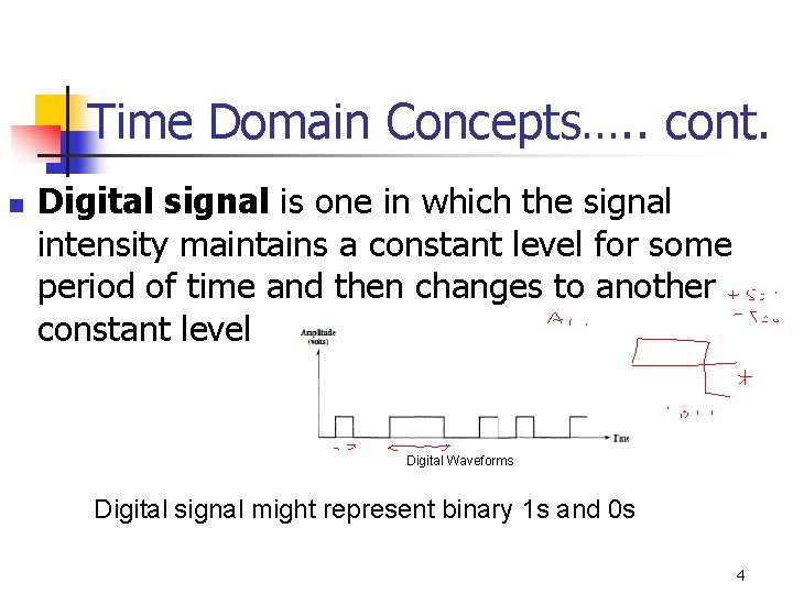 Time Domain Concepts…. . cont. n Digital signal is one in which the signal