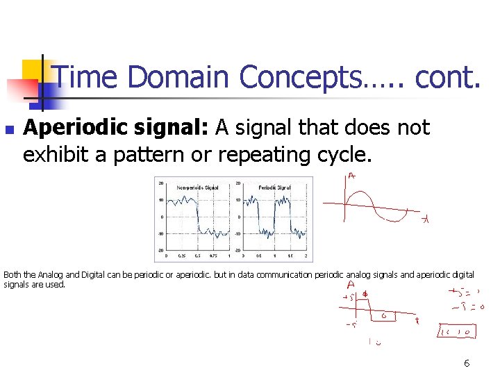 Time Domain Concepts…. . cont. n Aperiodic signal: A signal that does not exhibit