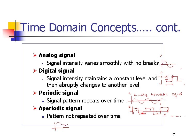 Time Domain Concepts…. . cont. Ø Analog signal • Signal intensity varies smoothly with