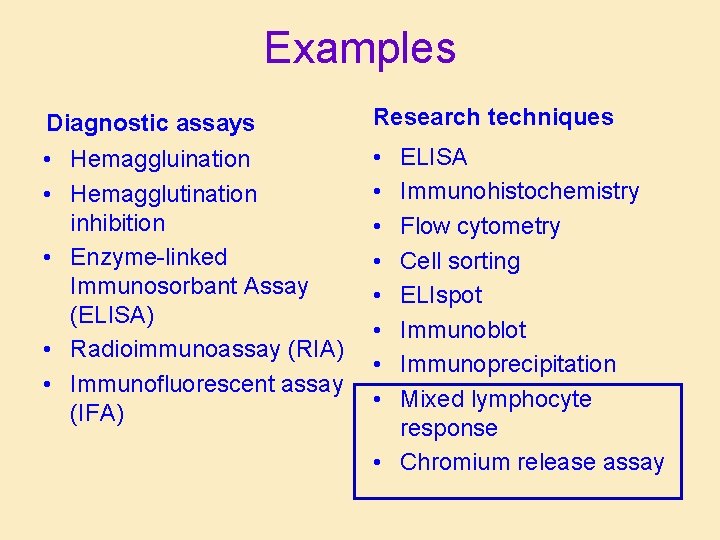 Examples Diagnostic assays Research techniques • Hemaggluination • Hemagglutination inhibition • Enzyme-linked Immunosorbant Assay