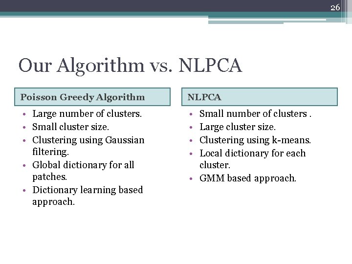 26 Our Algorithm vs. NLPCA Poisson Greedy Algorithm NLPCA • Large number of clusters.
