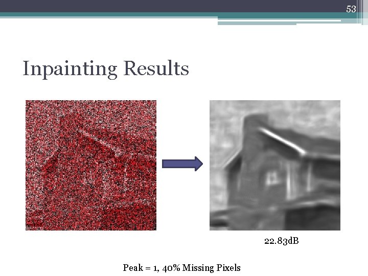 53 Inpainting Results 22. 83 d. B Peak = 1, 40% Missing Pixels 