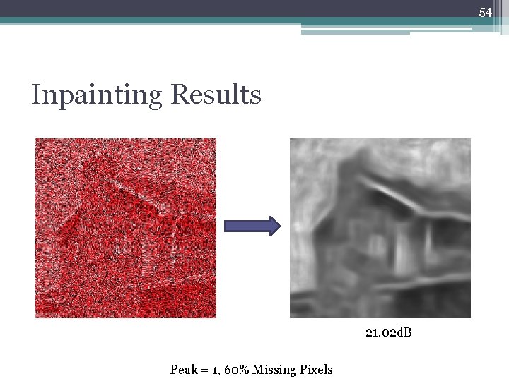 54 Inpainting Results 21. 02 d. B Peak = 1, 60% Missing Pixels 