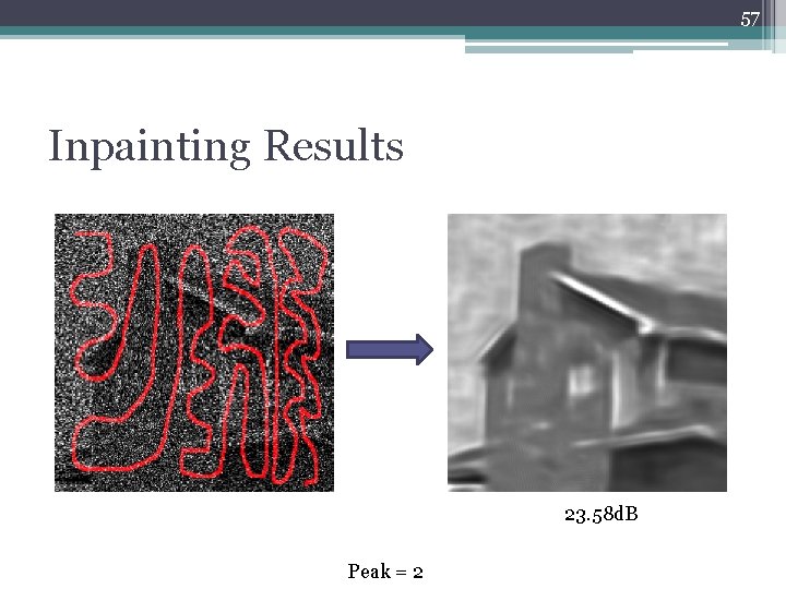 57 Inpainting Results 23. 58 d. B Peak = 2 