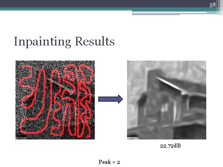 58 Inpainting Results 22. 72 d. B Peak = 2 