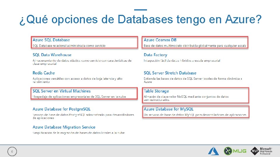 ¿Qué opciones de Databases tengo en Azure? 6 