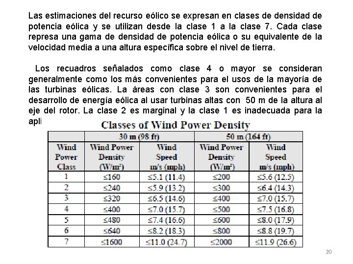 Las estimaciones del recurso eólico se expresan en clases de densidad de potencia eólica