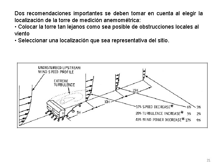 Dos recomendaciones importantes se deben tomar en cuenta al elegir la localización de la