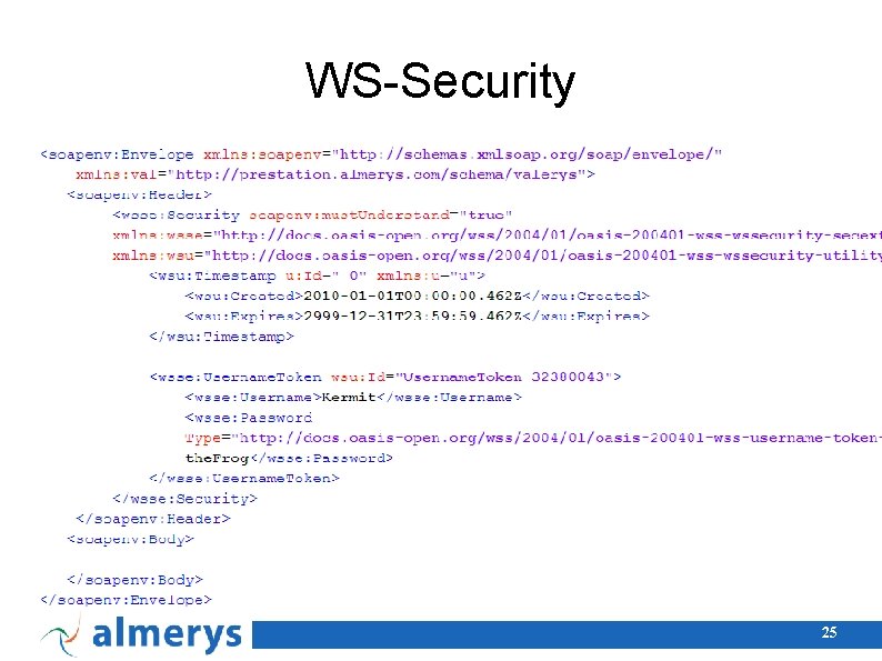 WS-Security 25 
