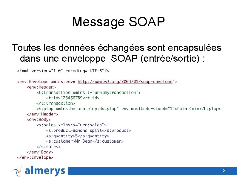 Message SOAP Toutes les données échangées sont encapsulées dans une enveloppe SOAP (entrée/sortie) :