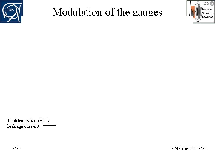 Modulation of the gauges Problem with SVT 1: leakage current VSC Seminar 16/04/2010 S.