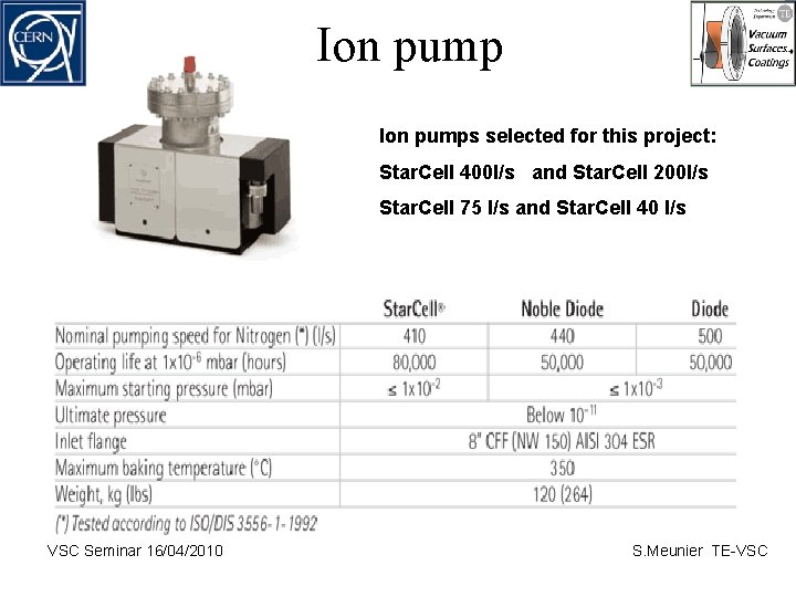 Ion pumps selected for this project: Star. Cell 400 l/s and Star. Cell 200