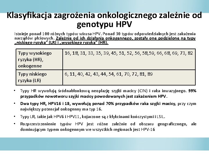 Klasyfikacja zagrożenia onkologicznego zależnie od genotypu HPV Istnieje ponad 100 różnych typów wirusa HPV.
