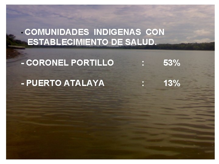  • COMUNIDADES INDIGENAS CON ESTABLECIMIENTO DE SALUD. - CORONEL PORTILLO : 53% -