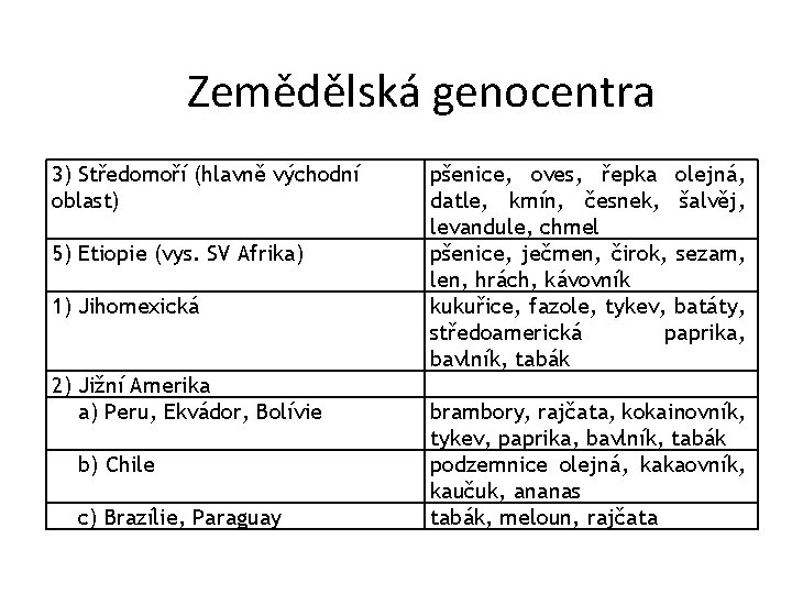 Zemědělská genocentra 3) Středomoří (hlavně východní oblast) 5) Etiopie (vys. SV Afrika) 1) Jihomexická