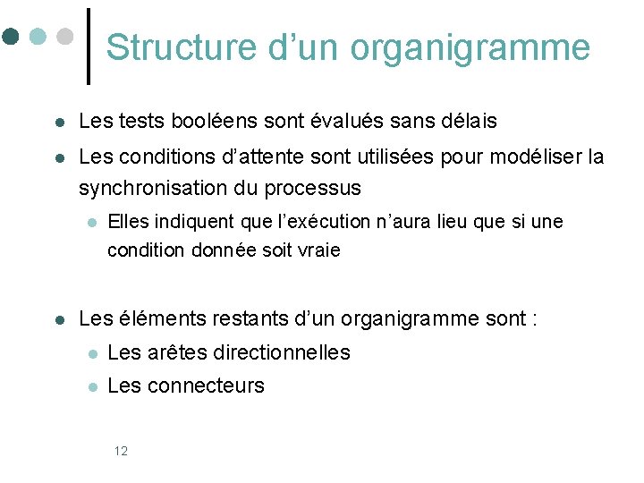 Structure d’un organigramme l Les tests booléens sont évalués sans délais l Les conditions