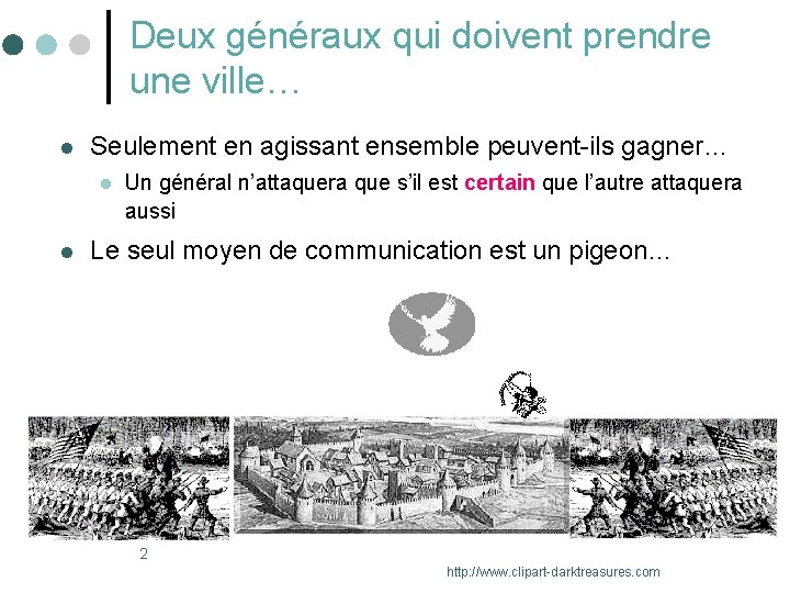 Deux généraux qui doivent prendre une ville… l Seulement en agissant ensemble peuvent-ils gagner…