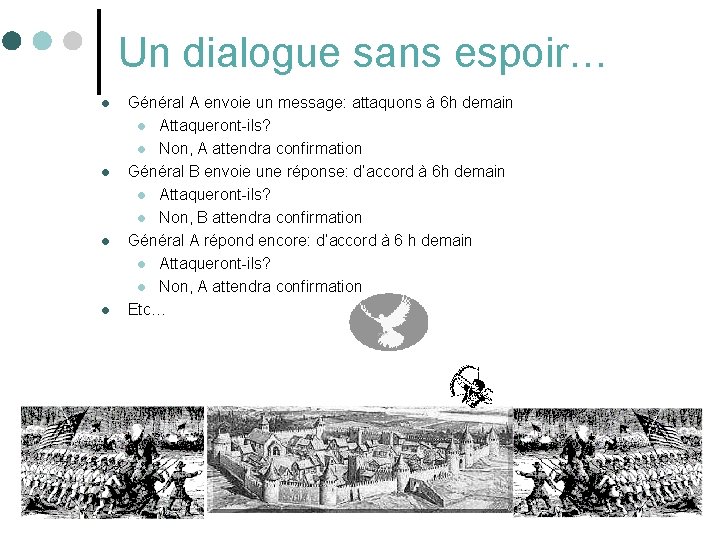 Un dialogue sans espoir… l l Général A envoie un message: attaquons à 6