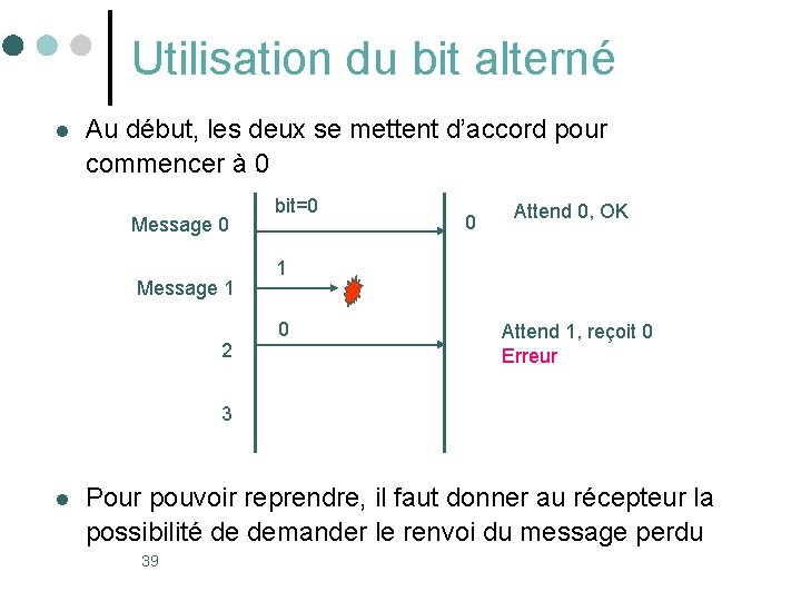 Utilisation du bit alterné l Au début, les deux se mettent d’accord pour commencer