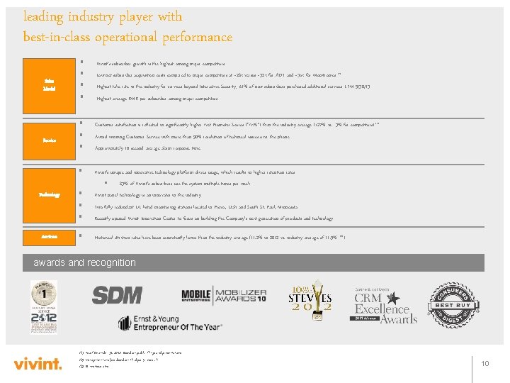 leading industry player with best-in-class operational performance Sales Model Service § § Vivint’s subscriber