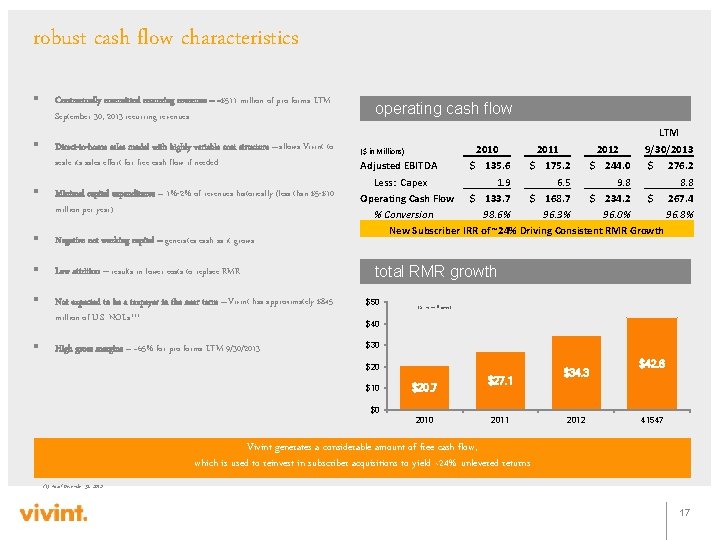 robust cash flow characteristics § Contractually committed recurring revenues – ~$511 million of pro