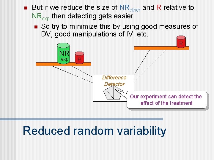 n But if we reduce the size of NRother and R relative to NRexp