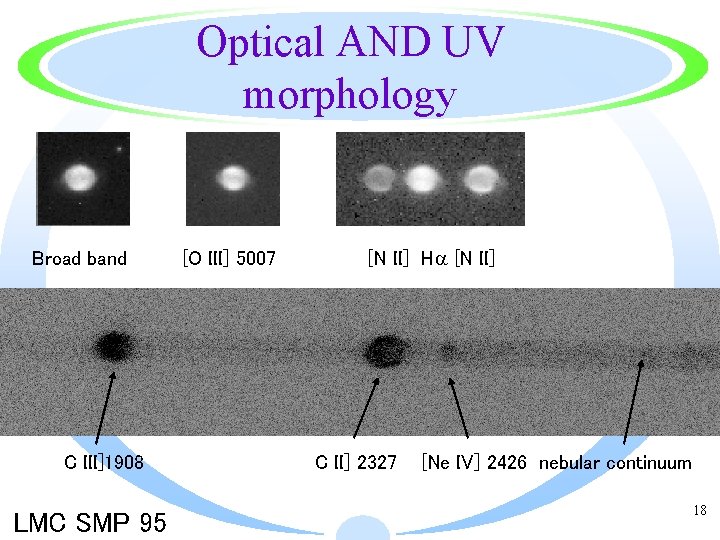 Optical AND UV morphology Broad band C III]1908 LMC SMP 95 [O III] 5007