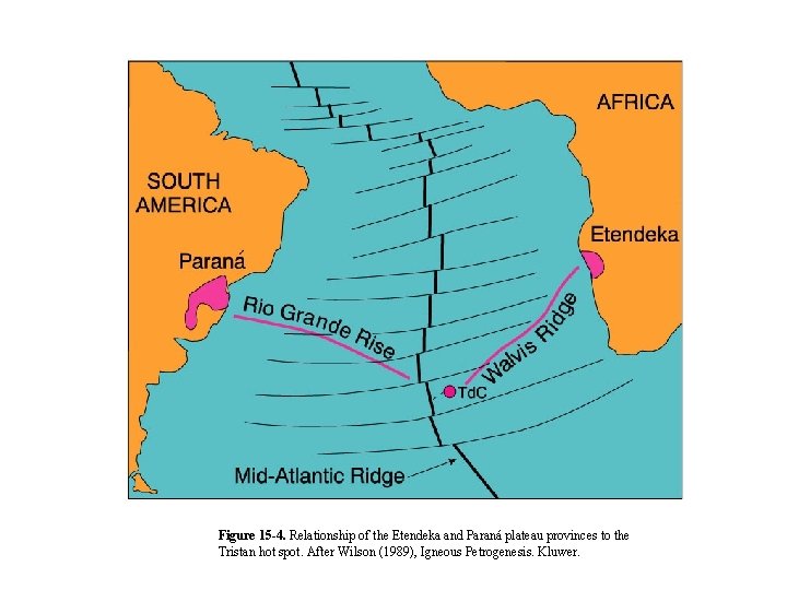 Figure 15 -4. Relationship of the Etendeka and Paraná plateau provinces to the Tristan