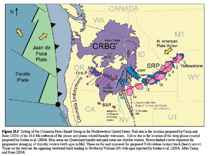 Figure 15. 5 Setting of the Columbia River Basalt Group in the Northwestern United