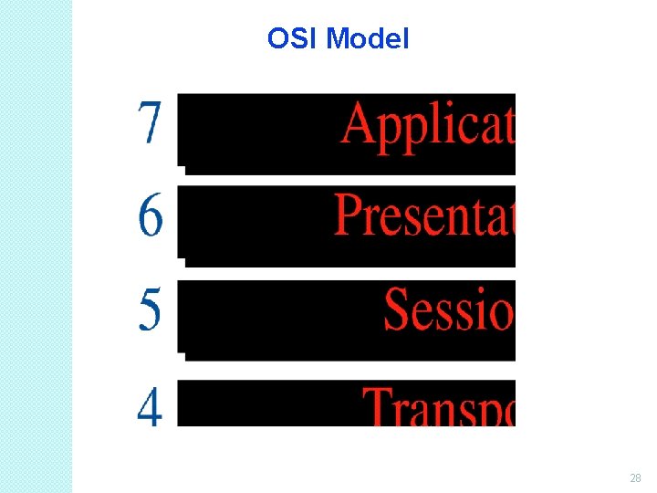 OSI Model 28 