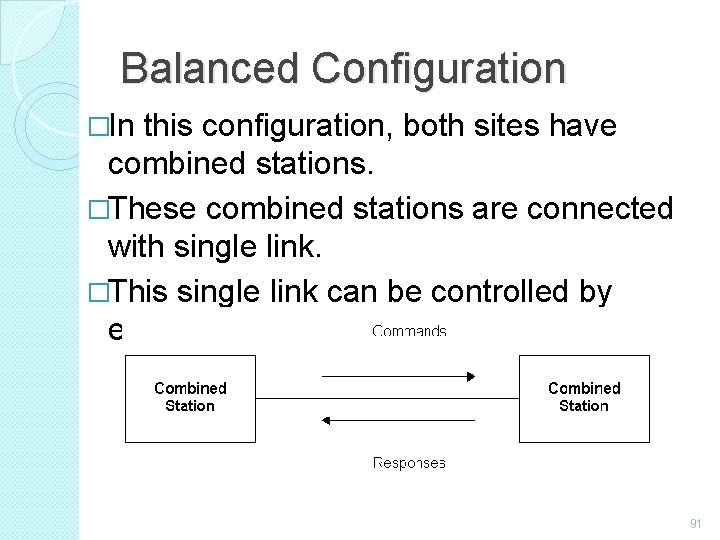 Balanced Configuration �In this configuration, both sites have combined stations. �These combined stations are