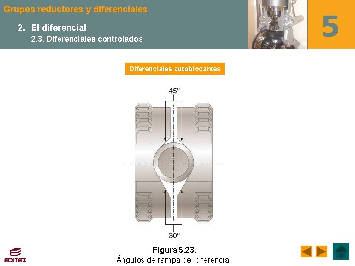 Grupos reductores y diferenciales 2. El diferencial 2. 3. Diferenciales controlados Diferenciales autoblocantes Figura