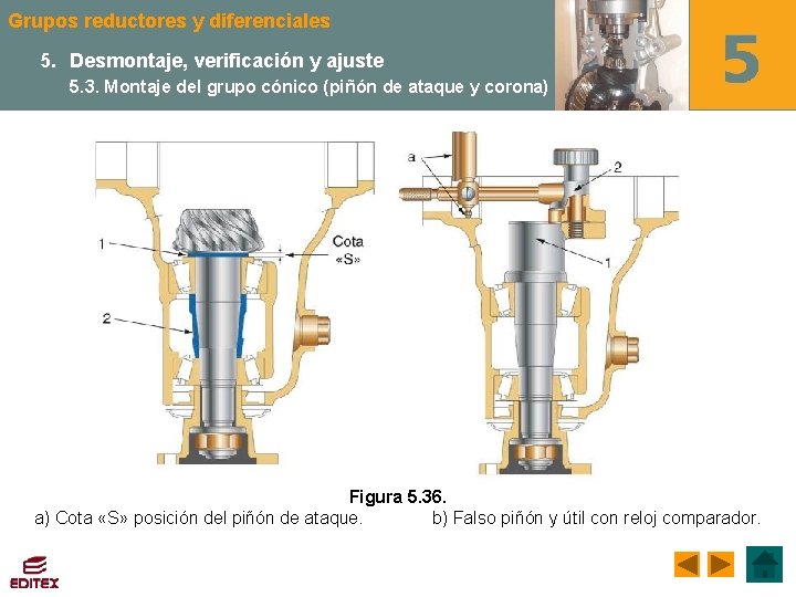 Grupos reductores y diferenciales 5. Desmontaje, verificación y ajuste 5. 3. Montaje del grupo