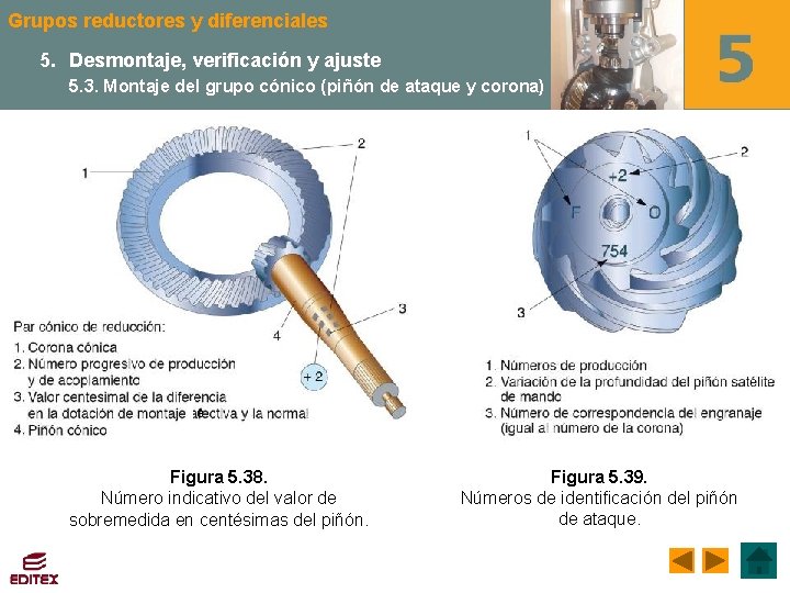 Grupos reductores y diferenciales 5. Desmontaje, verificación y ajuste 5. 3. Montaje del grupo