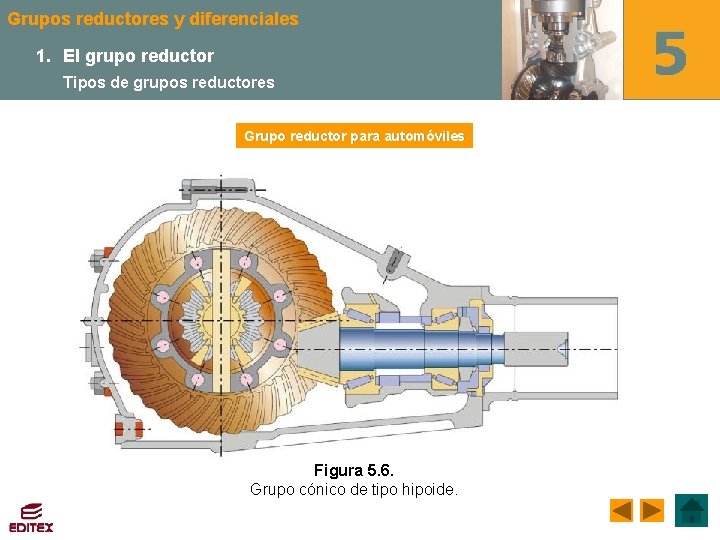 Grupos reductores y diferenciales 1. El grupo reductor Tipos de grupos reductores Grupo reductor