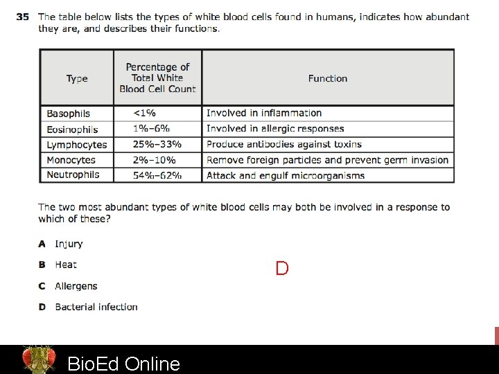 D Bio. Ed Online www. Bio. Ed. Online. org 