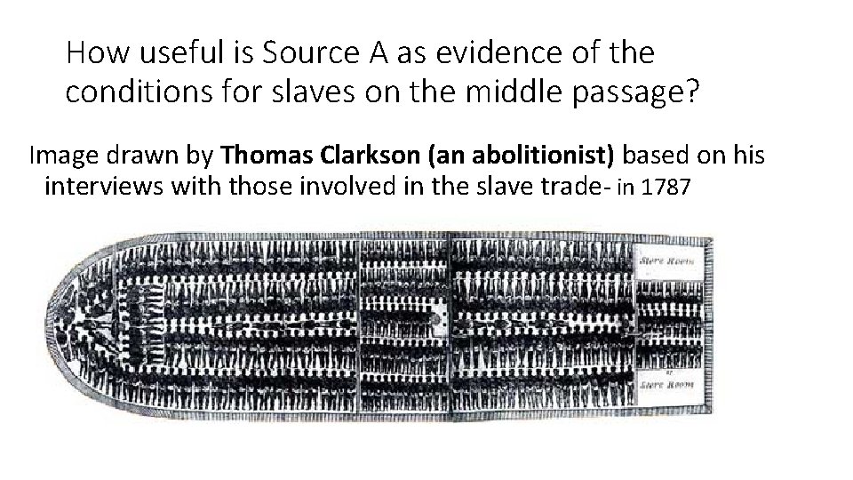 How useful is Source A as evidence of the conditions for slaves on the