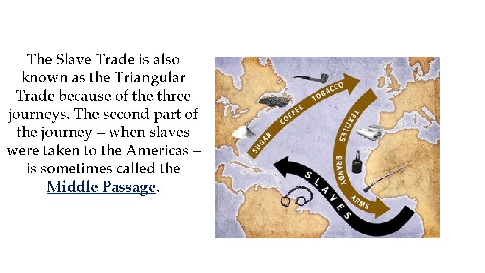 The Slave Trade is also known as the Triangular Trade because of the three