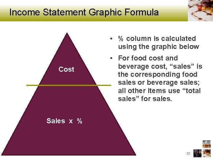 Income Statement Graphic Formula • % column is calculated using the graphic below Cost