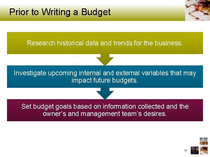 Prior to Writing a Budget Research historical data and trends for the business. Investigate