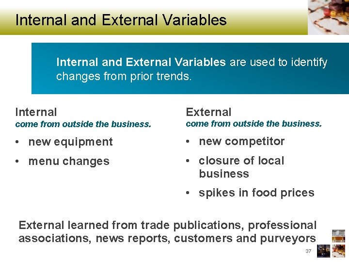 Internal and External Variables are used to identify changes from prior trends. Internal External