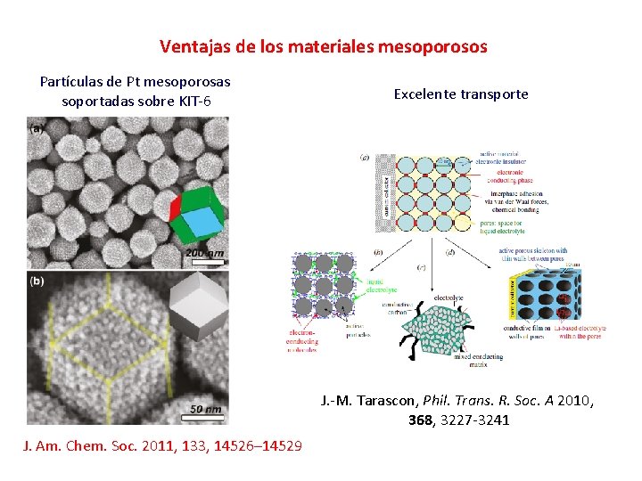 Ventajas de los materiales mesoporosos Partículas de Pt mesoporosas soportadas sobre KIT-6 Excelente transporte