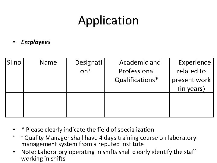 Application • Employees Sl no Name Designati on+ Academic and Professional Qualifications* Experience related