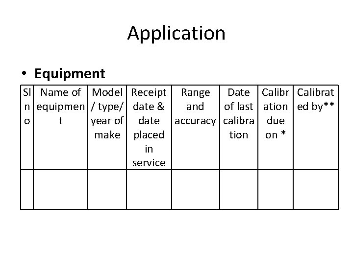 Application • Equipment Sl Name of Model Receipt Range Date Calibrat n equipmen /