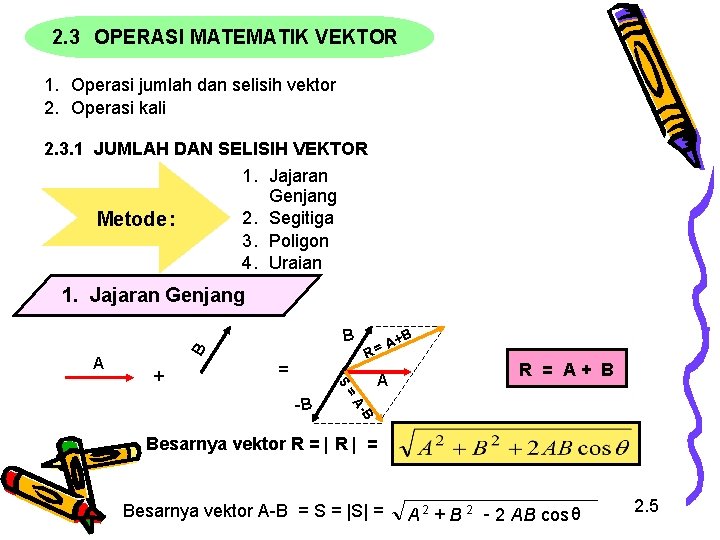 2. 3 OPERASI MATEMATIK VEKTOR 1. Operasi jumlah dan selisih vektor 2. Operasi kali