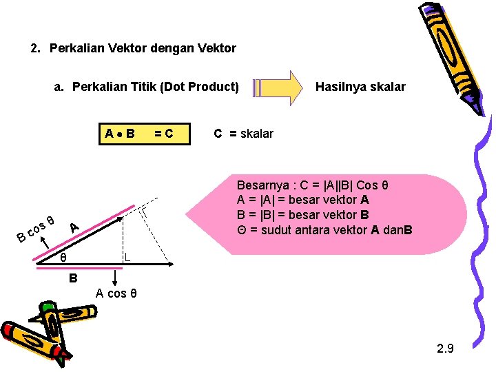 2. Perkalian Vektor dengan Vektor a. Perkalian Titik (Dot Product) A B B s