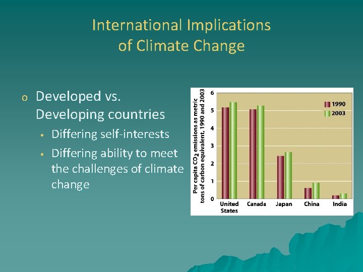 International Implications of Climate Change o Developed vs. Developing countries • • Differing self-interests