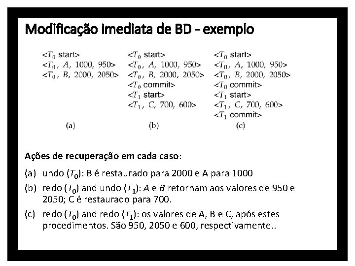 Modificação imediata de BD - exemplo Ações de recuperação em cada caso: (a) undo
