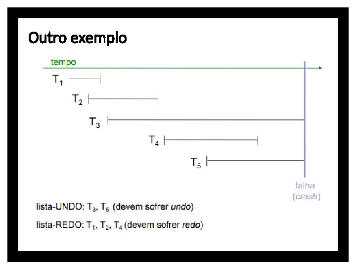 Outro exemplo 