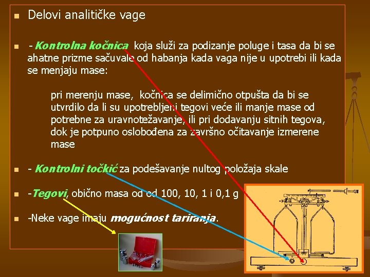 n Delovi analitičke vage n - Kontrolna kočnica koja služi za podizanje poluge i